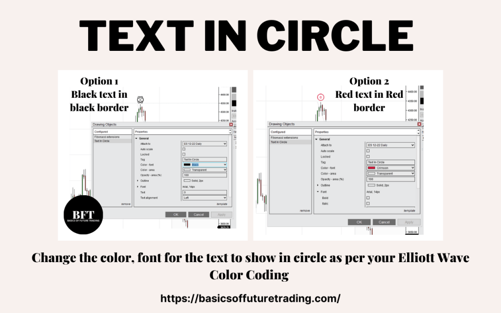 Text In Circle | Drawing Tool